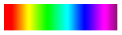 Typical light spectrum