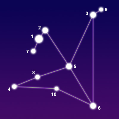 The constellation Aquila showing common points of interest