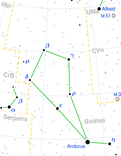 Boötes constellation map