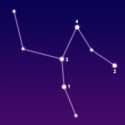 The constellation Camelopardalis showing common points of interest