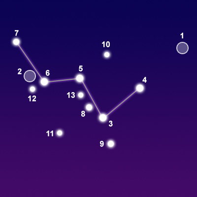 The constellation Cassiopeia showing common points of interest