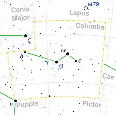 Columba constellation map