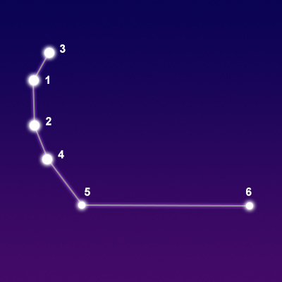 The constellation Corona Australis showing common points of interest