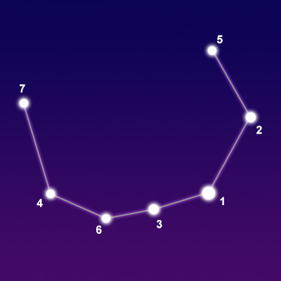 The constellation Corona Borealis showing common points of interest