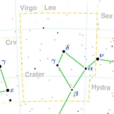 Crater constellation map
