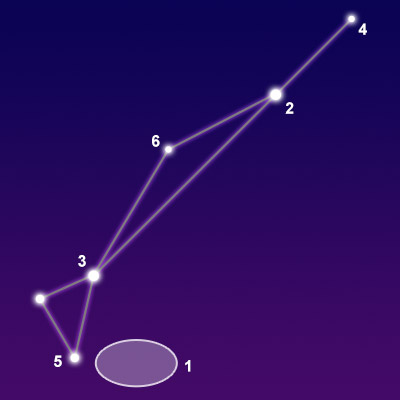 Constellation Dorado showing common points of interest
