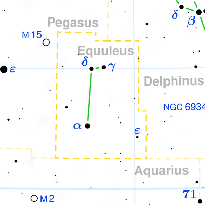 Equuleus constellation map