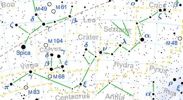 The constellation Hydra showing common points of interest