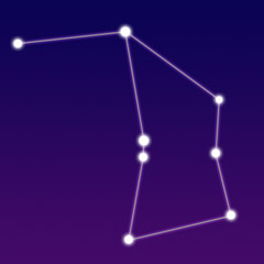 Image of the constellation Ara