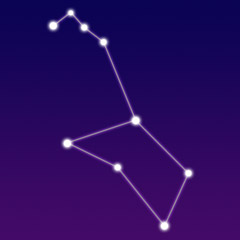 Image of the constellation Puppis