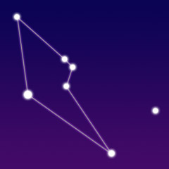Image of the constellation Reticulum