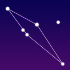 Image of the constellation Scutum