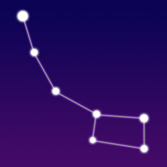Image of the constellation Ursa Minor