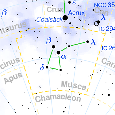 Musca constellation map