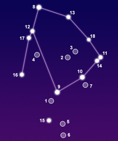 The constellation Ophiuchus showing common points of interest