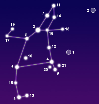 The constellation Perseus showing common points of interest