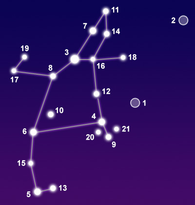 Perseus Constellation Star Chart