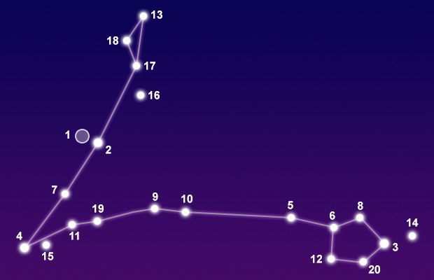 The constellation Pisces showing common points of interest