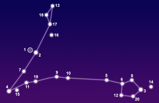 Pisces Constellation Star Chart