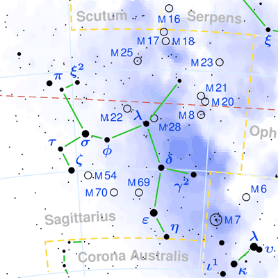Sagittarius constellation map