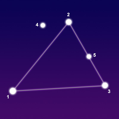 The constellation Triangulum Australe showing common points of interest