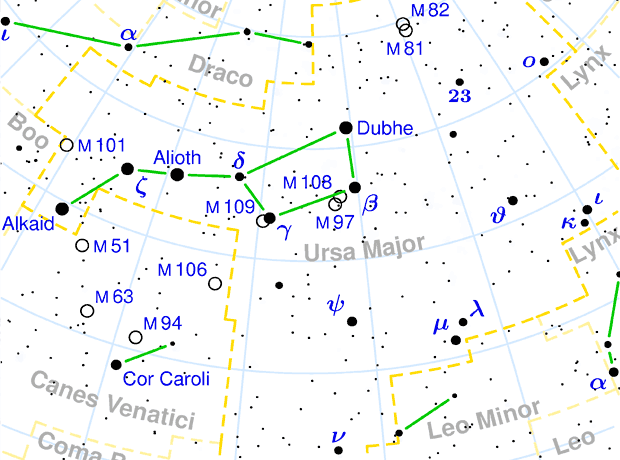 Ursa Major constellation map