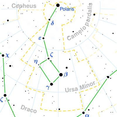 Ursa Minor constellation map