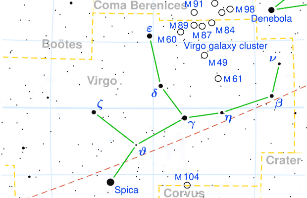 star gazing chart astronomy virgo