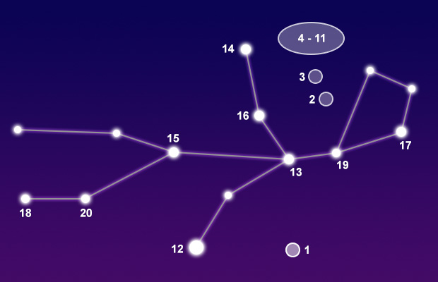 The constellation Virgo showing common points of interest