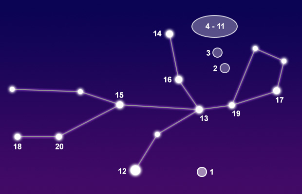 star gazing chart astronomy virgo