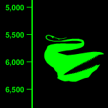 Gulper Eel Depth - 6,000 Feet