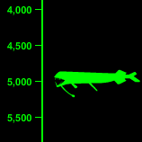 Deep Sea Dragonfish Depth - 5,000 Feet