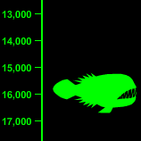 Fangtooth Depth - 16,000 Feet