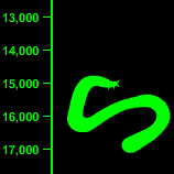 Atlantic Hagfish Depth - 15,000 Feet