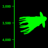 Vampire Squid Depth - 3,500 Feet