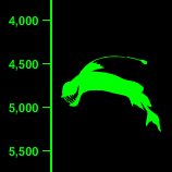 Viperfish Depth - 5,000 Feet