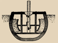 Image of William Bourne's submarine design