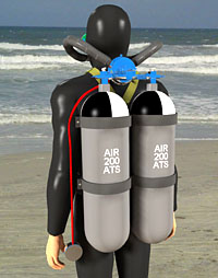 Image of the Aqua-Lung