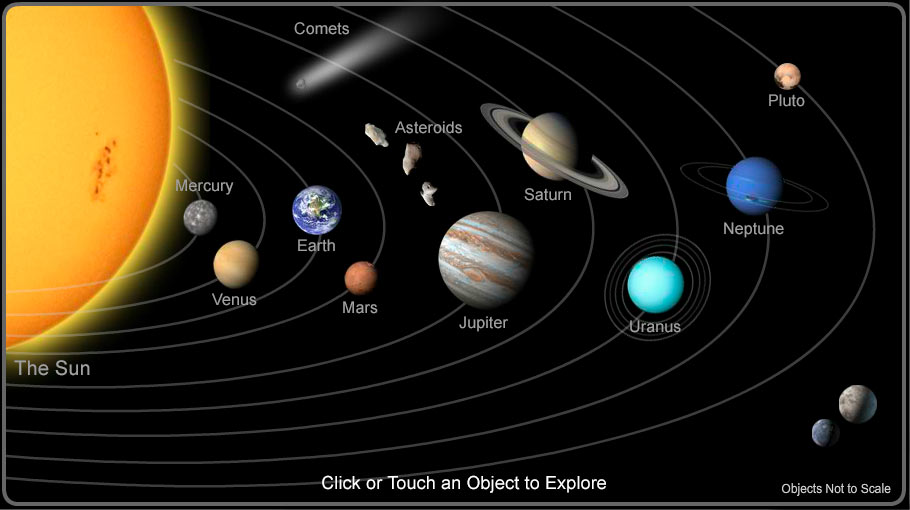 interactive solar system tour