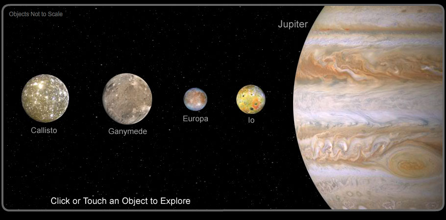 Jovian System, Jupiter