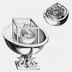 Kepler's Platonic solid model of the Solar System