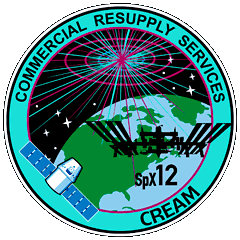 SpaceX CRS-12 (SPX-12) Mission Insigina