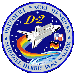STS-55 Mission Patch