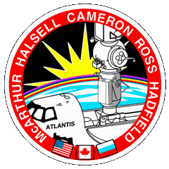 STS-74 Mission Patch