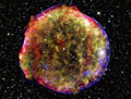 Tycho Supernova Remnant