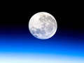 ISS Moonrise